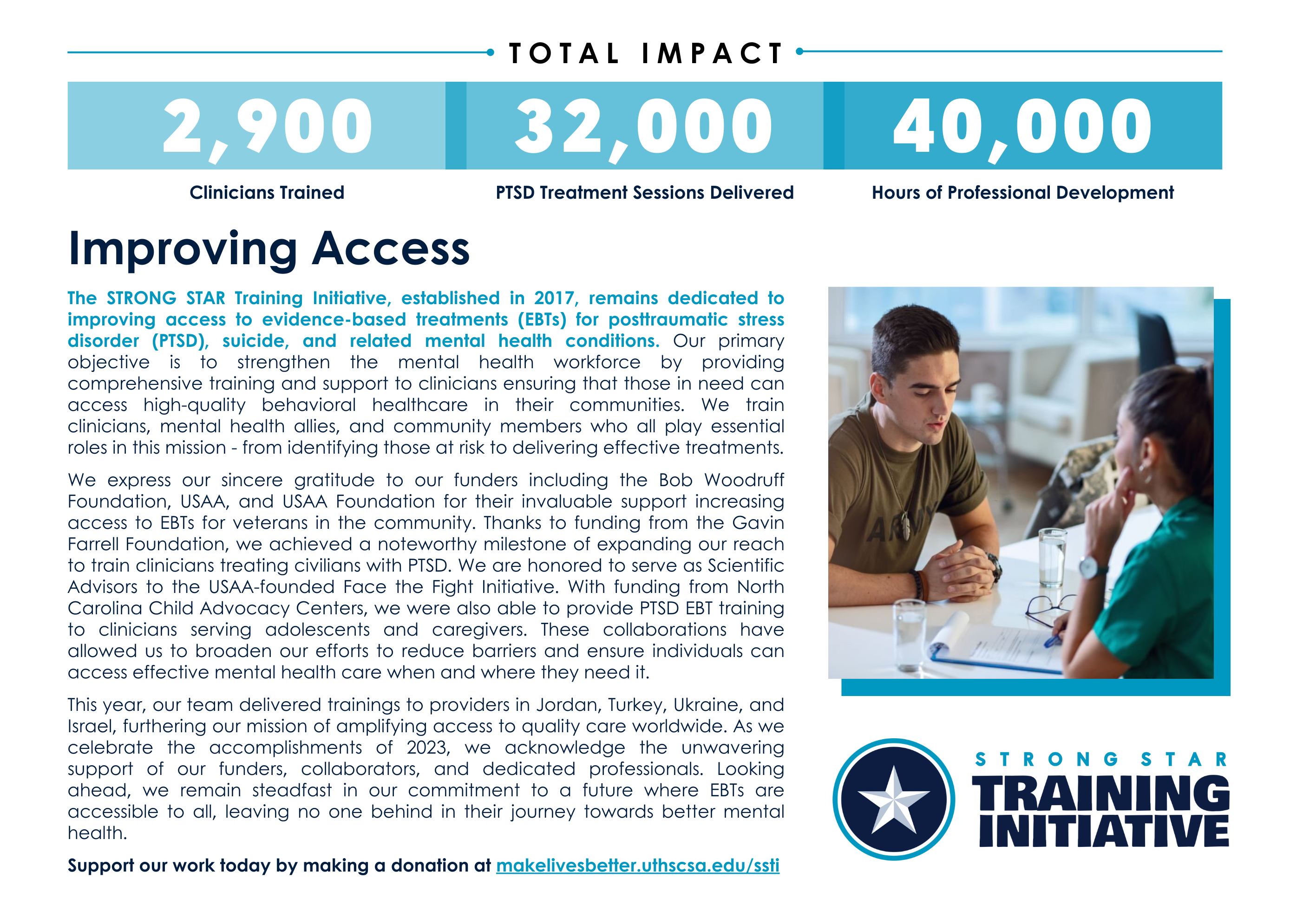 "TOTAL IMPACT, 2,900 Clinicians Trained, 32,000 PTSD Treatment Sessions Delivered, 40,000 Hours of Professional Development" text on the rest of the image reads "IMPROVING ACCESS: The STRONG STAR Training Initiative, established in 2017, remains dedicated to improving access to evidence-based treatments (EBTs) for posttraumatic stress disorder (PTSD), suicide, and related mental health conditions. Our primary objective is to strengthen the mental health workforce by providing comprehensive training and support to clinicians ensuring that those in need can access high-quality behavioral healthcare in their communities. We train clinicians, mental health allies, and community members who all play essential roles in this mission - from identifying those at risk to delivering effective treatments. We express our sincere gratitude to our funders including the Bob Woodruff Foundation, USAA, and USAA Foundation for their invaluable support increasing access to EBTs for veterans in the community. Thanks to funding from the Gavin Farrell Foundation, we achieved a noteworthy milestone of expanding our reach to train clinicians treating civilians with PTSD. We are honored to serve as Scientific Advisors to the USAA-founded Face the Fight Initiative. With funding from North Carolina Child Advocacy Centers, we were also able to provide PTSD EBT training to clinicians serving adolescents and caregivers. These collaborations have allowed us to broaden our efforts to reduce barriers and ensure individuals can access effective mental health care when and where they need it. This year, our team delivered trainings to providers in Jordan, Turkey, Ukraine, and Israel, furthering our mission of amplifying access to quality care worldwide. As we celebrate the accomplishments of 2023, we acknowledge the unwavering support of our funders, collaborators, and dedicated professionals. Looking ahead, we remain steadfast in our commitment to a future where EBTs are accessible to all, leaving no one behind in their journey towards better mental health. Support our work today by making a donation at makelivesbetter.uthscsa.edu/ssti" to the right of the text is an image of a veteran speaking to a person taking notes on a clipboard.